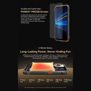 Blackview Oscal Marine 1 25