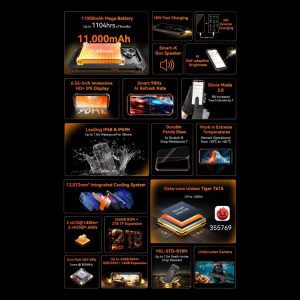 Blackview Oscal Marine 2 33