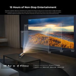 Oukitel WP100 TITAN 5G 15