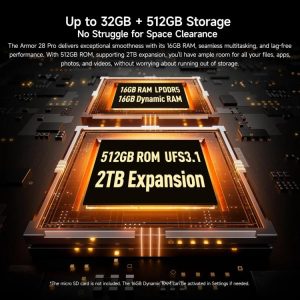 Điện thoại bền bỉ Ulefone Armor 28 Pro 5G, 16GB+512GB, Camera chụp đêm, 10600mAh, 6,67 inch + 1,04 inch Android 15 MediaTek Dimensity 7300 Octa Core, Mạng: 5G, NFC 35 Ulefone Armor 28 Pro 19