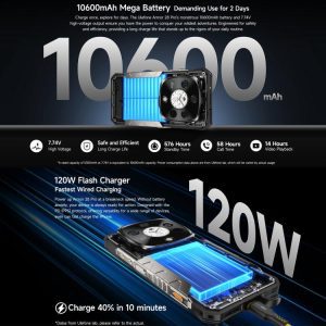 Ulefone Armor 28 Pro 6
