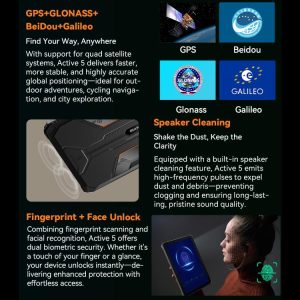 Blackview Active 5 28