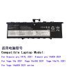 Pin Lenovo Xiaoxin Pro 14ITL/ACH/IHU 2021 Yoga 14s/IHU L19M4PH3