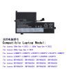 Pin Lenovo Yoga Gen 4 2023 100W 300W 500W L22L3P72 L22B3P72 L22C3P72 L22M3P72