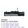 Pin Lenovo ThinkPad L16 Gen 1 TYPE 21L7 21L8 L23X3P70 L23M3P70 L23L3P70 L23B3P70
