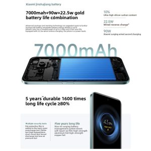 Màn hình Xiaomi Redmi Note 15 Pro+ 5G màn hình phẳng chính hãng 11 Man hinh Xiaomi Redmi Note 15 Pro 1