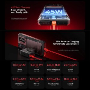 Điện thoại bền bỉ Oukitel WP300 kèm đồng hồ, 12GB+512GB, 16000mAh, 6.8 inch Android 15 MediaTek Dimensity 7050 Octa Core, NFC, OTG 26 Oukitel WP300 7