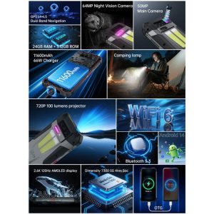 Unihertz 8849 Tank 4 4