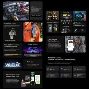 Ulefone Armor 29 Pro 1