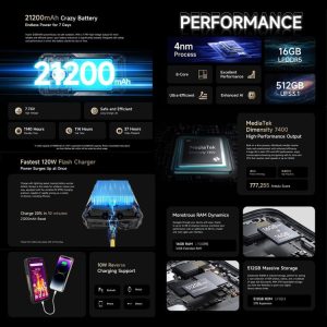 Ulefone Armor 29 Pro 6