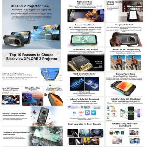 Điện thoại Máy chiếu Blackview XPLORE 2 độ sáng 90nit Camera chụp đêm,20000mAh 6.73 inch Amoled, Android 15 Dimensity 8300 MT6897 Octa Core, Mạng: 5G, OTG, NFC 28 Blackview XPLORE 2 12 1