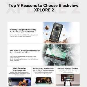 Blackview XPLORE 2, 20000mAh, 6.73 inch Android 15 Dimensity 8300 MT6897 Octa Core, Mạng: 5G, OTG, NFC 35 Blackview XPLORE 2 14