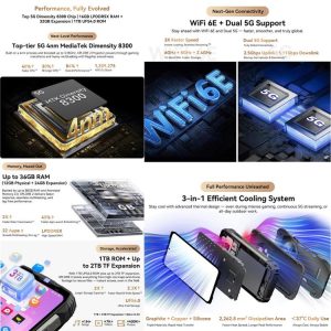 Điện thoại Máy chiếu Blackview XPLORE 2 độ sáng 90nit Camera chụp đêm,20000mAh 6.73 inch Amoled, Android 15 Dimensity 8300 MT6897 Octa Core, Mạng: 5G, OTG, NFC 20 Blackview XPLORE 2 2 1