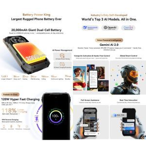 Điện thoại Máy chiếu Blackview XPLORE 2 độ sáng 90nit Camera chụp đêm,20000mAh 6.73 inch Amoled, Android 15 Dimensity 8300 MT6897 Octa Core, Mạng: 5G, OTG, NFC 21 Blackview XPLORE 2 3 1