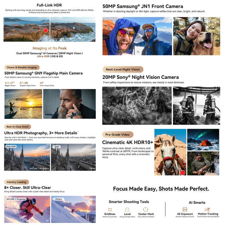 Điện thoại Máy chiếu Blackview XPLORE 2 độ sáng 90nit Camera chụp đêm,20000mAh 6.73 inch Amoled, Android 15 Dimensity 8300 MT6897 Octa Core, Mạng: 5G, OTG, NFC 13 Điện thoại Máy chiếu Blackview XPLORE 2 độ sáng 90nit Camera chụp đêm,20000mAh 6.73 inch Amoled, Android 15 Dimensity 8300 MT6897 Octa Core, Mạng: 5G, OTG, NFC - Ảnh 12