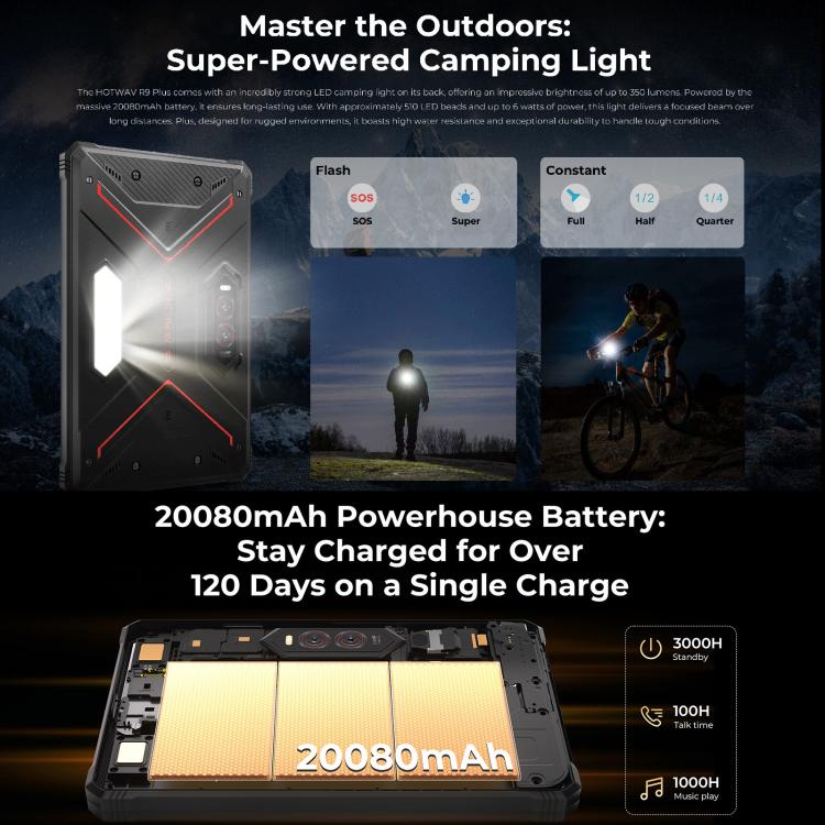 Máy tính bảng bền bỉ HOTWAV Tab R9 Plus IP68/IP69K, 8GB+512GB, 11 inch Android 14 Unisoc T7280 Octa Core 4G, Phiên bản toàn cầu có Google Play 15 Máy tính bảng bền bỉ HOTWAV Tab R9 Plus IP68/IP69K, 8GB+512GB, 11 inch Android 14 Unisoc T7280 Octa Core 4G, Phiên bản toàn cầu có Google Play - Ảnh 13