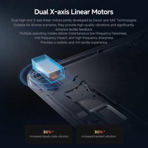 Lenovo LEGION x PANDAER Y700, Máy tính bảng WIFI 8,8 inch, 16GB + 512GB, Android 15, Qualcomm Snapdragon 8 Elite Octa Core 38 Lenovo LEGION x PANDAER Y700 10