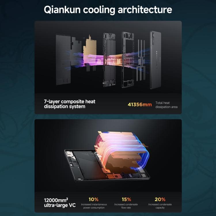 Lenovo LEGION x PANDAER Y700, Máy tính bảng WIFI 8,8 inch, 16GB + 512GB, Android 15, Qualcomm Snapdragon 8 Elite Octa Core 18 Lenovo LEGION x PANDAER Y700, Máy tính bảng WIFI 8,8 inch, 16GB + 512GB, Android 15, Qualcomm Snapdragon 8 Elite Octa Core - Ảnh 17