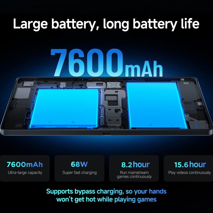 Lenovo LEGION x PANDAER Y700, Máy tính bảng WIFI 8,8 inch, 16GB + 512GB, Android 15, Qualcomm Snapdragon 8 Elite Octa Core 11 Lenovo LEGION x PANDAER Y700, Máy tính bảng WIFI 8,8 inch, 16GB + 512GB, Android 15, Qualcomm Snapdragon 8 Elite Octa Core - Ảnh 10