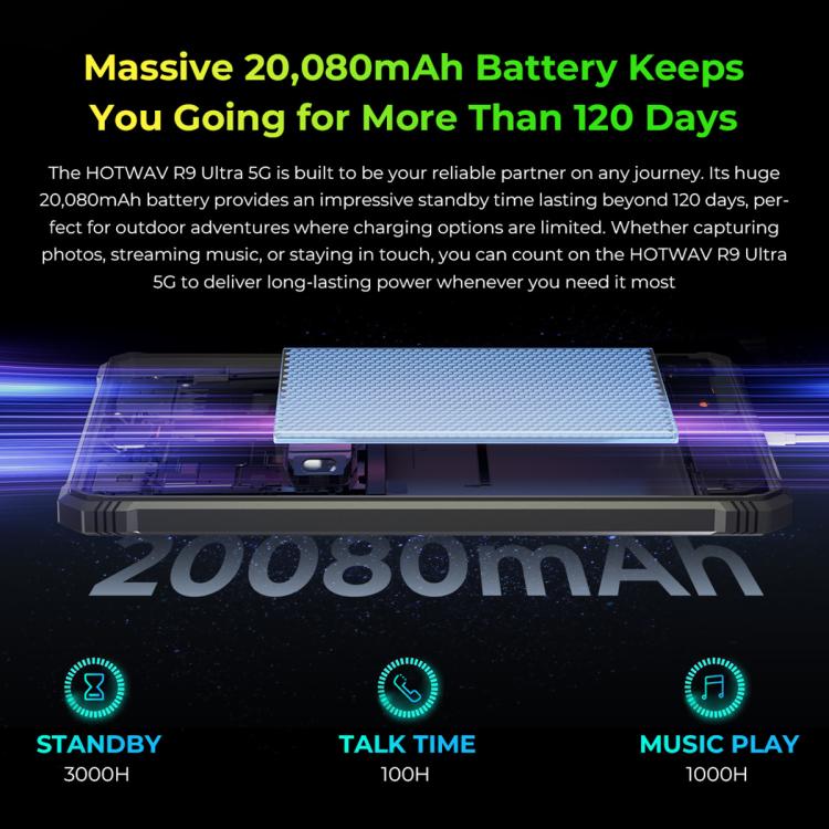 Pin HOTWAV Tab R9 Ultra 20080mAh 3 Pin HOTWAV Tab R9 Ultra 20080mAh - Ảnh 2
