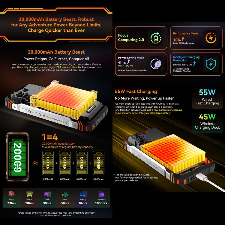 Pin Blackview XPLORE 1 20000mAh 5 Pin Blackview XPLORE 1 20000mAh - Ảnh 3