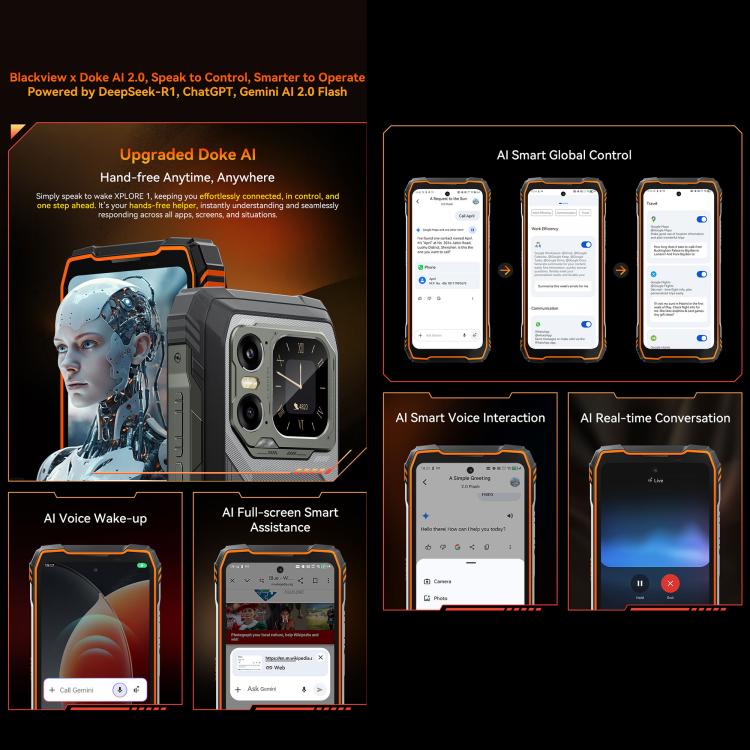 Blackview XPLORE 1 5G, 20000mAh, 6.78 inch Android 15 Dimensity 7050 MT8791V/HZA Octa Core, OTG, NFC 26 Blackview XPLORE 1 5G, 20000mAh, 6.78 inch Android 15 Dimensity 7050 MT8791V/HZA Octa Core, OTG, NFC - Ảnh 25