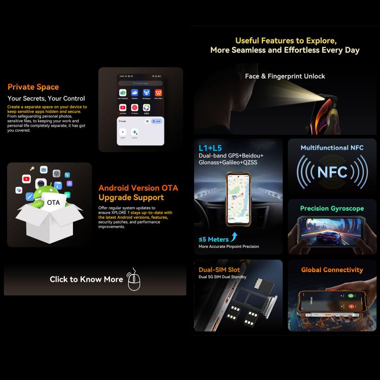 Blackview XPLORE 1 5G, 20000mAh, 6.78 inch Android 15 Dimensity 7050 MT8791V/HZA Octa Core, OTG, NFC 7 Blackview XPLORE 1 5G, 20000mAh, 6.78 inch Android 15 Dimensity 7050 MT8791V/HZA Octa Core, OTG, NFC - Ảnh 6