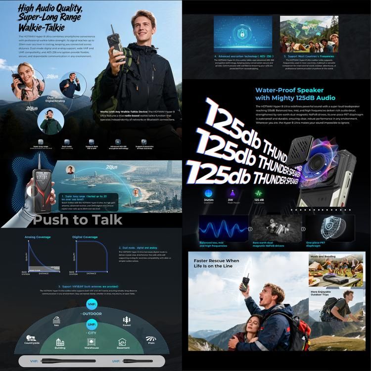 Điện thoại bộ đàm siêu bền HOTWAV Hyper 8 Ultra 5G, 12000mAh, 12GB + 512GB, 6,8 inch Android 15 MediaTek MT8791 Dimensity 7050 Octa Core, OTG, NFC 7 Điện thoại bộ đàm siêu bền HOTWAV Hyper 8 Ultra 5G, 12000mAh, 12GB + 512GB, 6,8 inch Android 15 MediaTek MT8791 Dimensity 7050 Octa Core, OTG, NFC - Ảnh 6