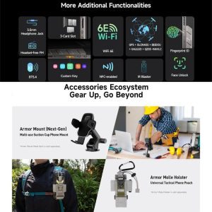 Ulefone Armor 34 Pro 3