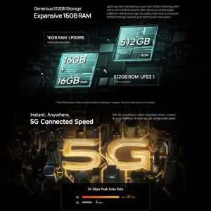 Ulefone Armor 34 Pro 6