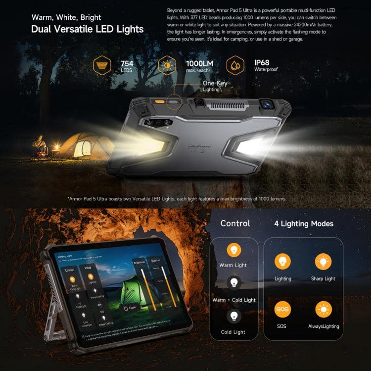 Máy tính bảng Ulefone Armor Pad 5 Ultra 5G tích hợp máy chiếu Projector, 24200mAh, 12GB+512GB, 11 inch Android 15 MediaTek Dimensity 7400X Octa Core 21 Máy tính bảng Ulefone Armor Pad 5 Ultra 5G tích hợp máy chiếu Projector, 24200mAh, 12GB+512GB, 11 inch Android 15 MediaTek Dimensity 7400X Octa Core - Ảnh 19