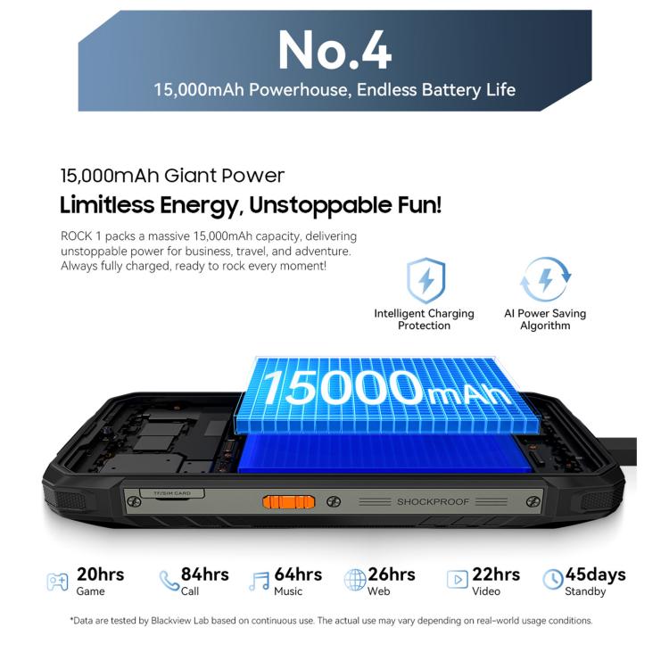 Pin Blackview ROCK 1 15000mAh 4 Pin Blackview ROCK 1 15000mAh - Ảnh 2