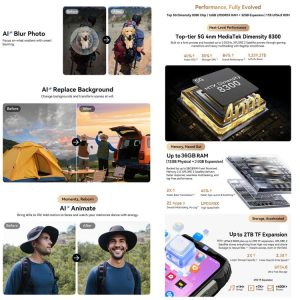 Điện thoại vệ tinh Blackview XPLORE 2 Satellite,20000mAh 6.73 inch Android 15 Dimensity 8300 MT6897 Octa Core, Mạng: 5G, OTG, NFC 21 Blackview XPLORE 2 Satellite 1