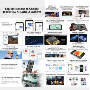 Điện thoại vệ tinh Blackview XPLORE 2 Satellite,20000mAh 6.73 inch Android 15 Dimensity 8300 MT6897 Octa Core, Mạng: 5G, OTG, NFC 29 Blackview XPLORE 2 Satellite 10