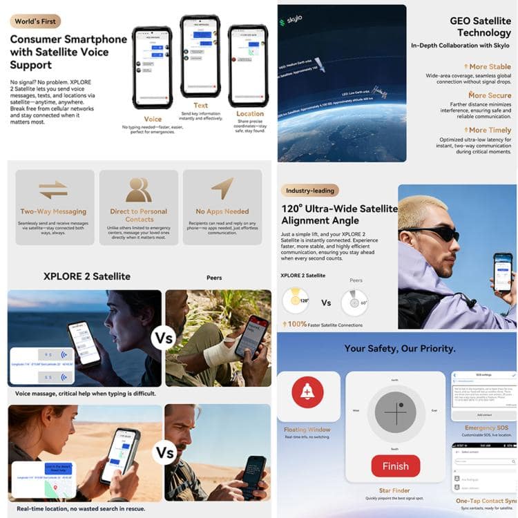 Điện thoại vệ tinh Blackview XPLORE 2 Satellite,20000mAh 6.73 inch Android 15 Dimensity 8300 MT6897 Octa Core, Mạng: 5G, OTG, NFC 16 Điện thoại vệ tinh Blackview XPLORE 2 Satellite,20000mAh 6.73 inch Android 15 Dimensity 8300 MT6897 Octa Core, Mạng: 5G, OTG, NFC - Ảnh 15