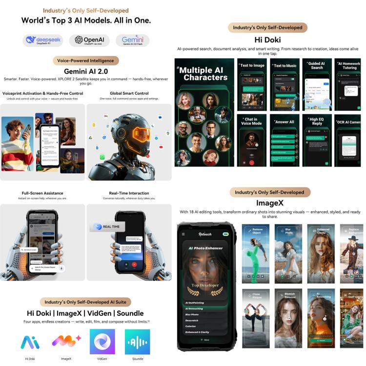 Điện thoại vệ tinh Blackview XPLORE 2 Satellite,20000mAh 6.73 inch Android 15 Dimensity 8300 MT6897 Octa Core, Mạng: 5G, OTG, NFC 9 Điện thoại vệ tinh Blackview XPLORE 2 Satellite,20000mAh 6.73 inch Android 15 Dimensity 8300 MT6897 Octa Core, Mạng: 5G, OTG, NFC - Ảnh 8