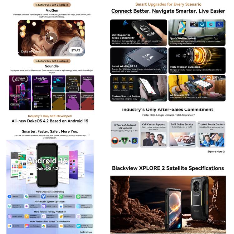 Điện thoại vệ tinh Blackview XPLORE 2 Satellite,20000mAh 6.73 inch Android 15 Dimensity 8300 MT6897 Octa Core, Mạng: 5G, OTG, NFC 10 Điện thoại vệ tinh Blackview XPLORE 2 Satellite,20000mAh 6.73 inch Android 15 Dimensity 8300 MT6897 Octa Core, Mạng: 5G, OTG, NFC - Ảnh 9