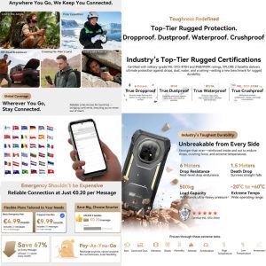 Điện thoại vệ tinh Blackview XPLORE 2 Satellite,20000mAh 6.73 inch Android 15 Dimensity 8300 MT6897 Octa Core, Mạng: 5G, OTG, NFC 25 Blackview XPLORE 2 Satellite 5