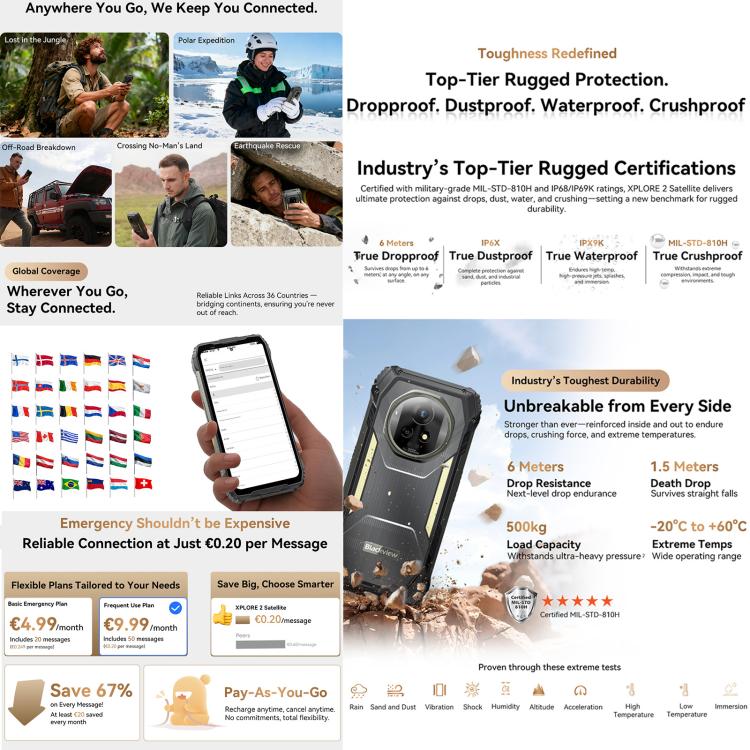 Điện thoại vệ tinh Blackview XPLORE 2 Satellite,20000mAh 6.73 inch Android 15 Dimensity 8300 MT6897 Octa Core, Mạng: 5G, OTG, NFC 11 Điện thoại vệ tinh Blackview XPLORE 2 Satellite,20000mAh 6.73 inch Android 15 Dimensity 8300 MT6897 Octa Core, Mạng: 5G, OTG, NFC - Ảnh 10