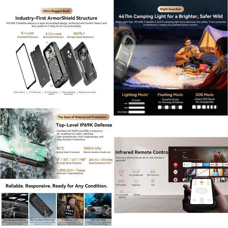 Điện thoại vệ tinh Blackview XPLORE 2 Satellite,20000mAh 6.73 inch Android 15 Dimensity 8300 MT6897 Octa Core, Mạng: 5G, OTG, NFC 12 Điện thoại vệ tinh Blackview XPLORE 2 Satellite,20000mAh 6.73 inch Android 15 Dimensity 8300 MT6897 Octa Core, Mạng: 5G, OTG, NFC - Ảnh 11