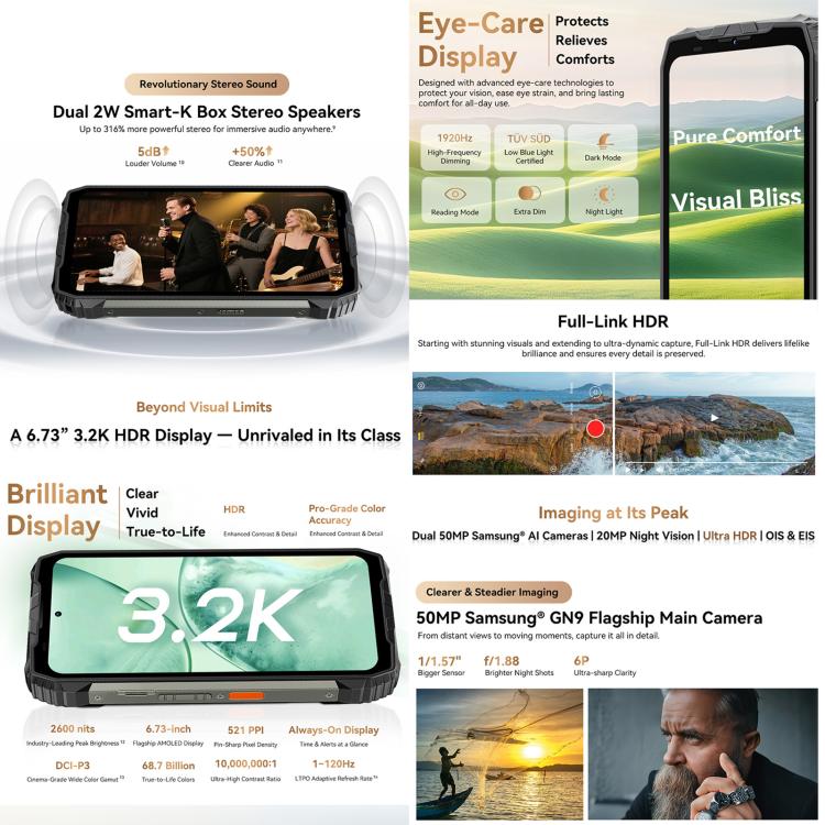 Điện thoại vệ tinh Blackview XPLORE 2 Satellite,20000mAh 6.73 inch Android 15 Dimensity 8300 MT6897 Octa Core, Mạng: 5G, OTG, NFC 13 Điện thoại vệ tinh Blackview XPLORE 2 Satellite,20000mAh 6.73 inch Android 15 Dimensity 8300 MT6897 Octa Core, Mạng: 5G, OTG, NFC - Ảnh 12