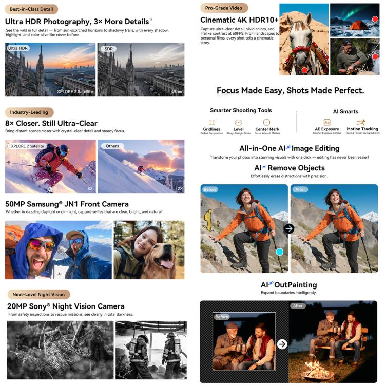 Điện thoại vệ tinh Blackview XPLORE 2 Satellite,20000mAh 6.73 inch Android 15 Dimensity 8300 MT6897 Octa Core, Mạng: 5G, OTG, NFC 14 Điện thoại vệ tinh Blackview XPLORE 2 Satellite,20000mAh 6.73 inch Android 15 Dimensity 8300 MT6897 Octa Core, Mạng: 5G, OTG, NFC - Ảnh 13