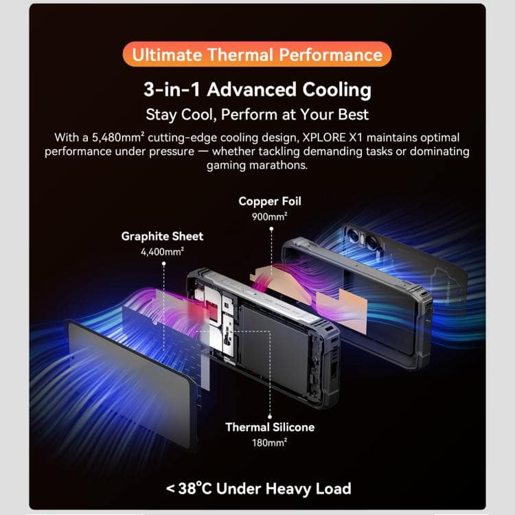 Màn hình Blackview XPLORE X1 và bộ số hoá đầy đủ 4 Màn hình Blackview XPLORE X1 và bộ số hoá đầy đủ - Ảnh 3