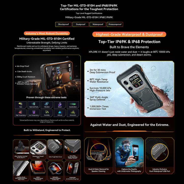 Blackview XPLORE X1 5G, 10000mAh, 12GB+256GB, 6.78 inch Android 15 Dimensity 7050 MT8791V/HZA Octa Core, OTG, NFC 15 Blackview XPLORE X1 5G, 10000mAh, 12GB+256GB, 6.78 inch Android 15 Dimensity 7050 MT8791V/HZA Octa Core, OTG, NFC - Ảnh 13