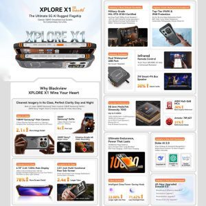 Blackview XPLORE X1 5G, 10000mAh, 12GB+256GB, 6.78 inch Android 15 Dimensity 7050 MT8791V/HZA Octa Core, OTG, NFC 38 Blackview XPLORE X1 16