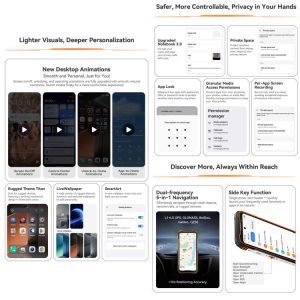 Blackview XPLORE X1 5G, 10000mAh, 12GB+256GB, 6.78 inch Android 15 Dimensity 7050 MT8791V/HZA Octa Core, OTG, NFC 28 Blackview XPLORE X1 6