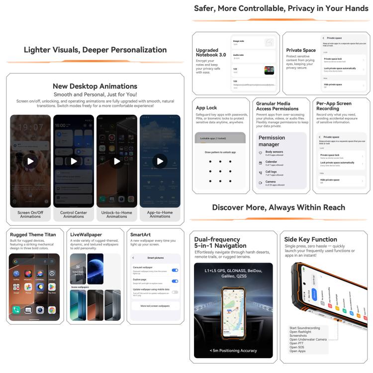 Blackview XPLORE X1 5G, 10000mAh, 12GB+256GB, 6.78 inch Android 15 Dimensity 7050 MT8791V/HZA Octa Core, OTG, NFC 10 Blackview XPLORE X1 5G, 10000mAh, 12GB+256GB, 6.78 inch Android 15 Dimensity 7050 MT8791V/HZA Octa Core, OTG, NFC - Ảnh 8