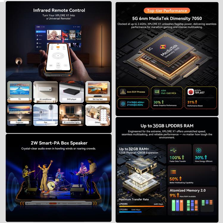 Blackview XPLORE X1 5G, 10000mAh, 12GB+256GB, 6.78 inch Android 15 Dimensity 7050 MT8791V/HZA Octa Core, OTG, NFC 12 Blackview XPLORE X1 5G, 10000mAh, 12GB+256GB, 6.78 inch Android 15 Dimensity 7050 MT8791V/HZA Octa Core, OTG, NFC - Ảnh 10