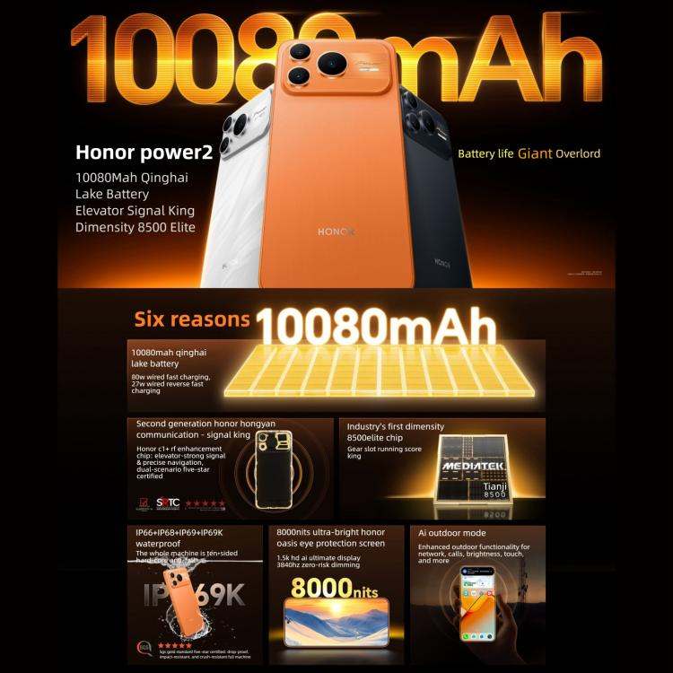 Màn hình Honor Power2 6.79 inch chất liệu Amoled chính hãng 5 Màn hình Honor Power2 6.79 inch chất liệu Amoled chính hãng - Ảnh 4