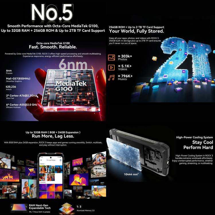 Điện thoại siêu bền Blackview ROCK 3, Camera chụp ảnh nhiệt, 8GB+256GB, 6.78 inch, 10000mAh, Android 16, chip MT8781 Helio G100 Octa Core, Mạng: 4G, OTG, NFC 8 Điện thoại siêu bền Blackview ROCK 3, Camera chụp ảnh nhiệt, 8GB+256GB, 6.78 inch, 10000mAh, Android 16, chip MT8781 Helio G100 Octa Core, Mạng: 4G, OTG, NFC - Ảnh 7